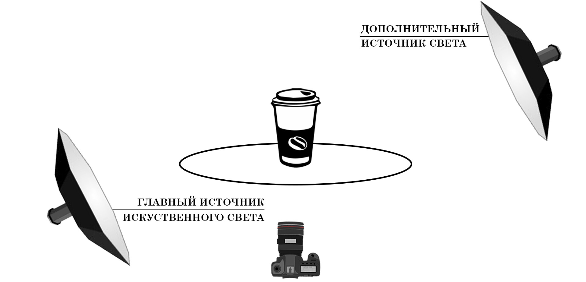 kak fotografirovat arhitekturu v puteshestvii